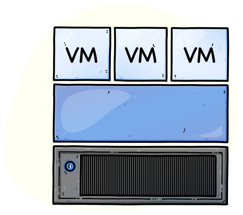 hyperv